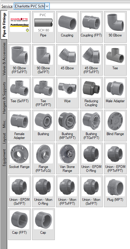 Charlotte PVC Schedule 80 - Image 2